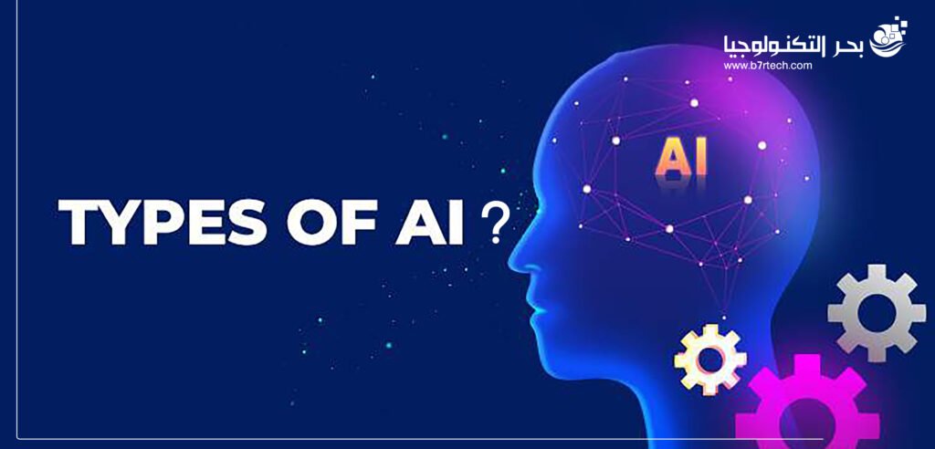 ماهي انواع الذكاء الاصطناعي ؟
types of ai بحر التكنولوجيا 